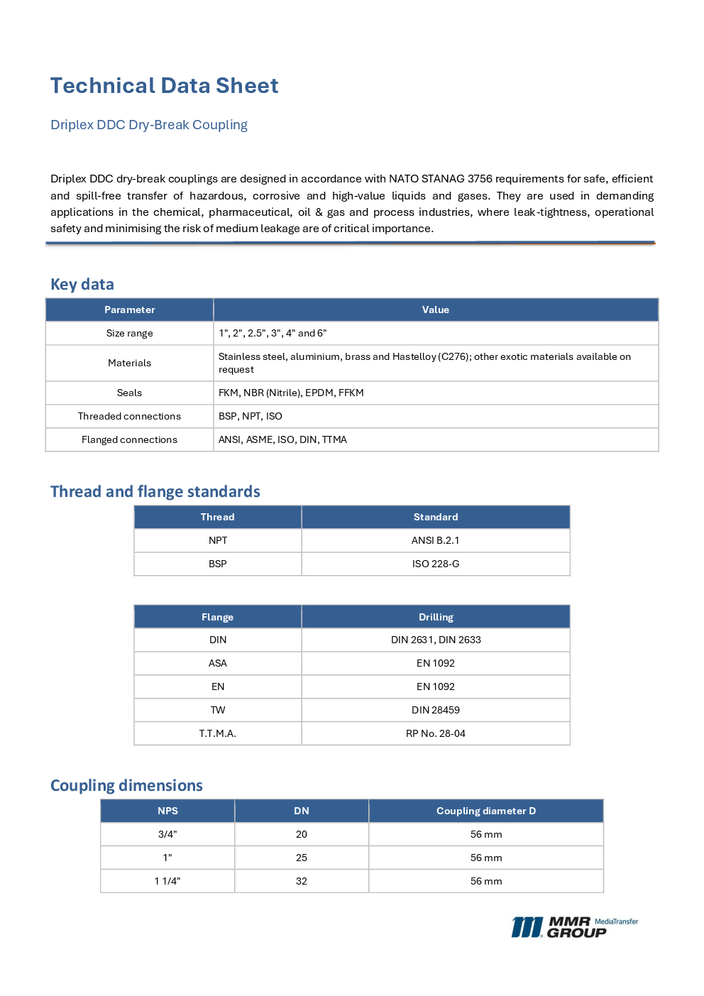 Dry-break couplings – 1