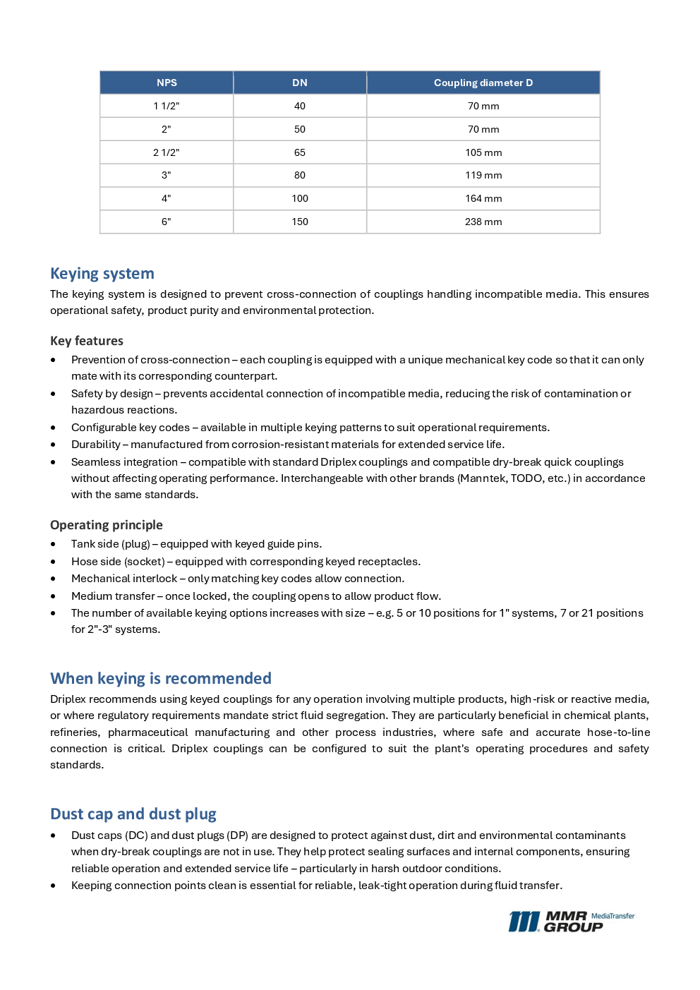 Dry-break couplings – 2