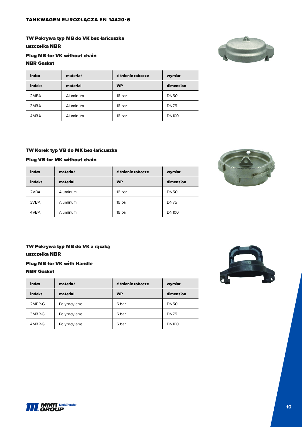 API Couplings – 11