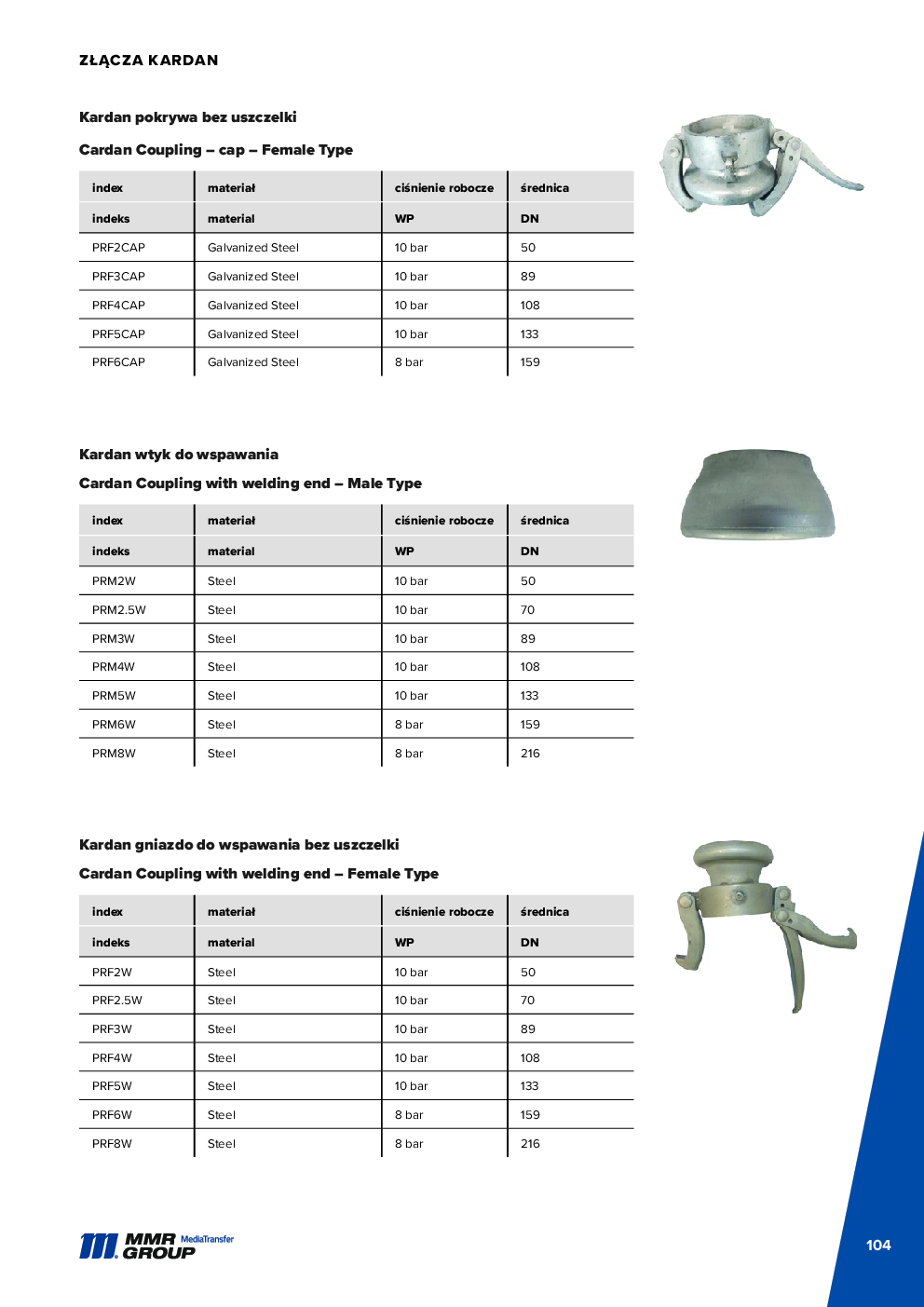 API Couplings – 105