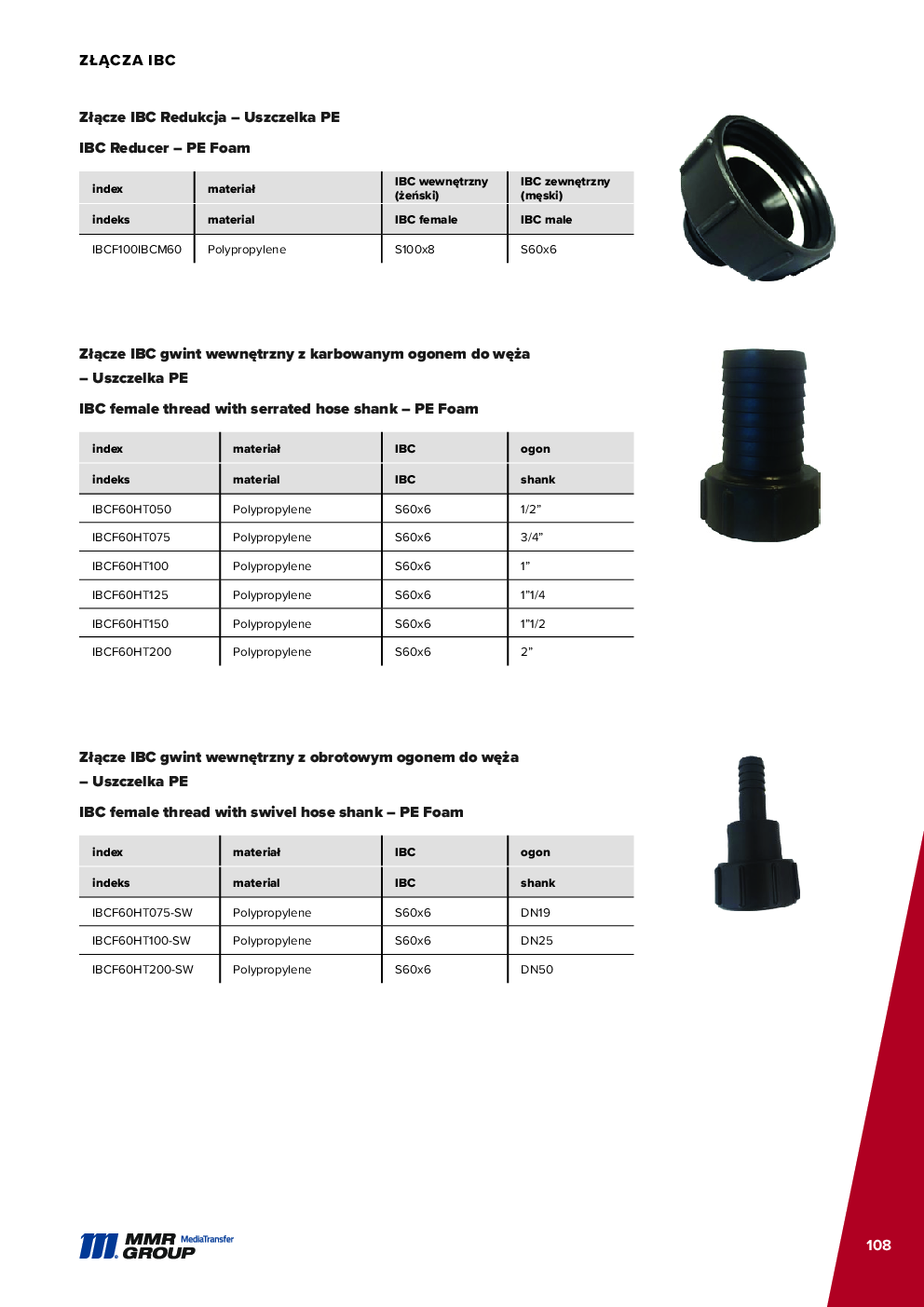 API Couplings – 109