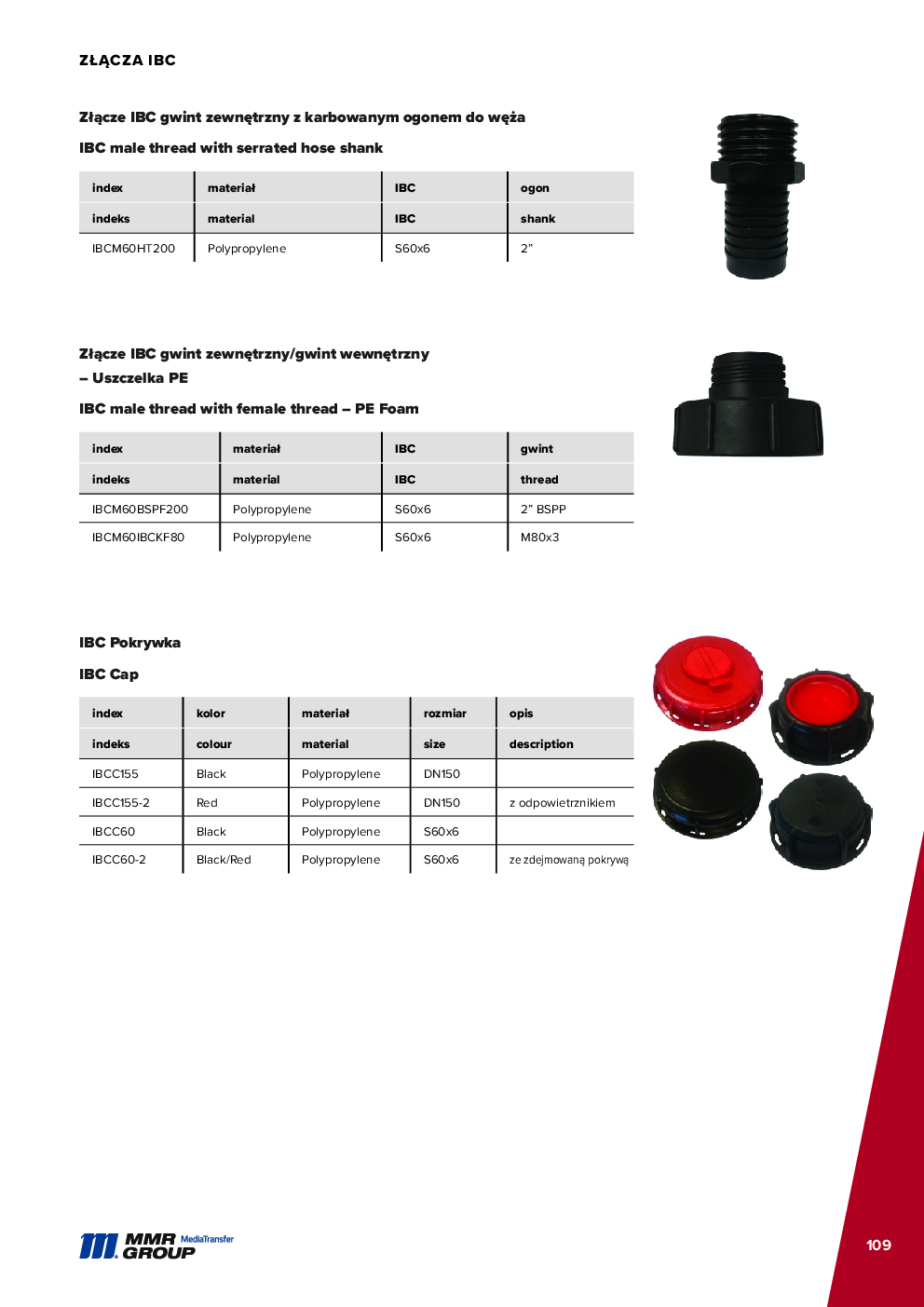 API Couplings – 110