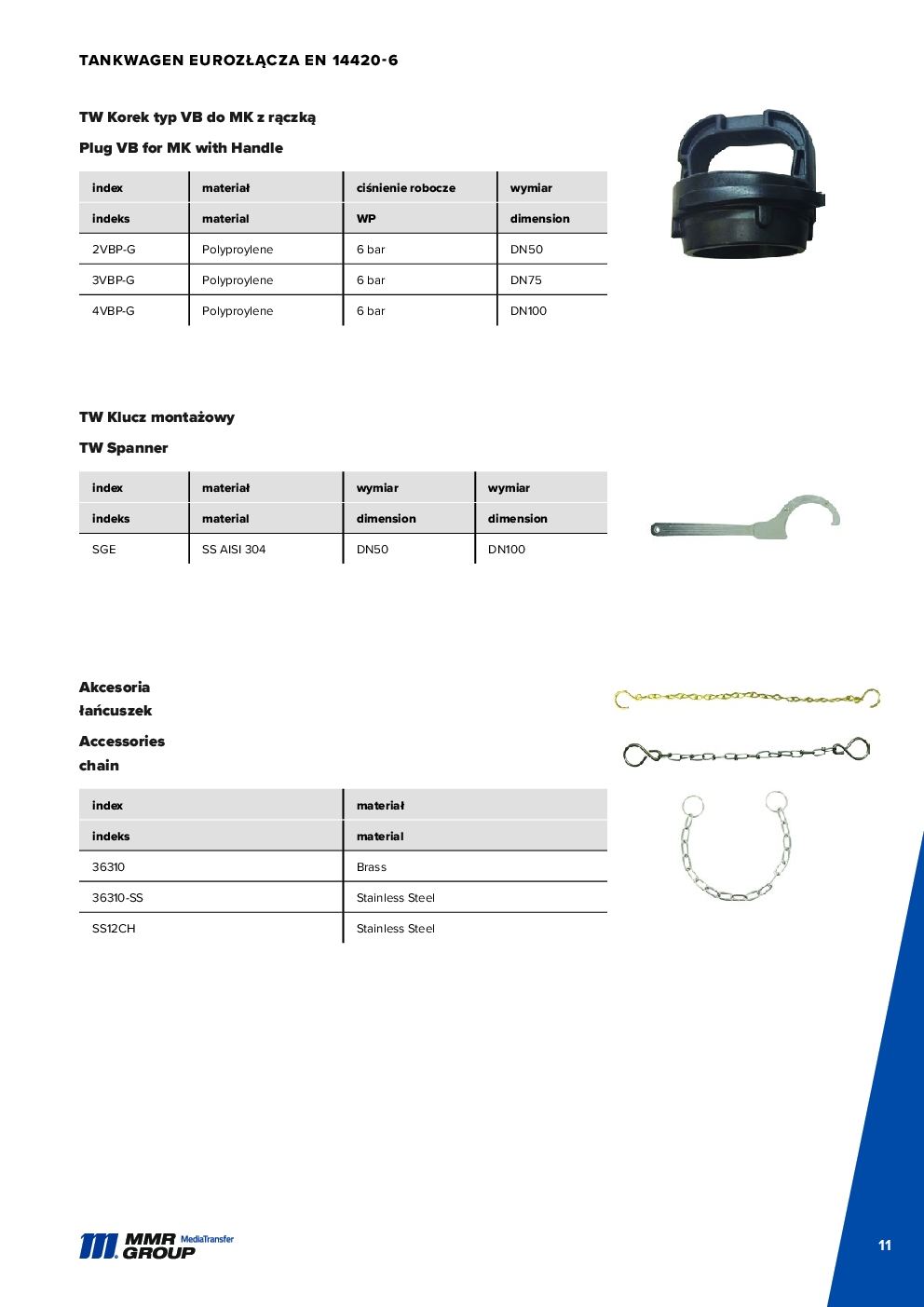 API Couplings – 12