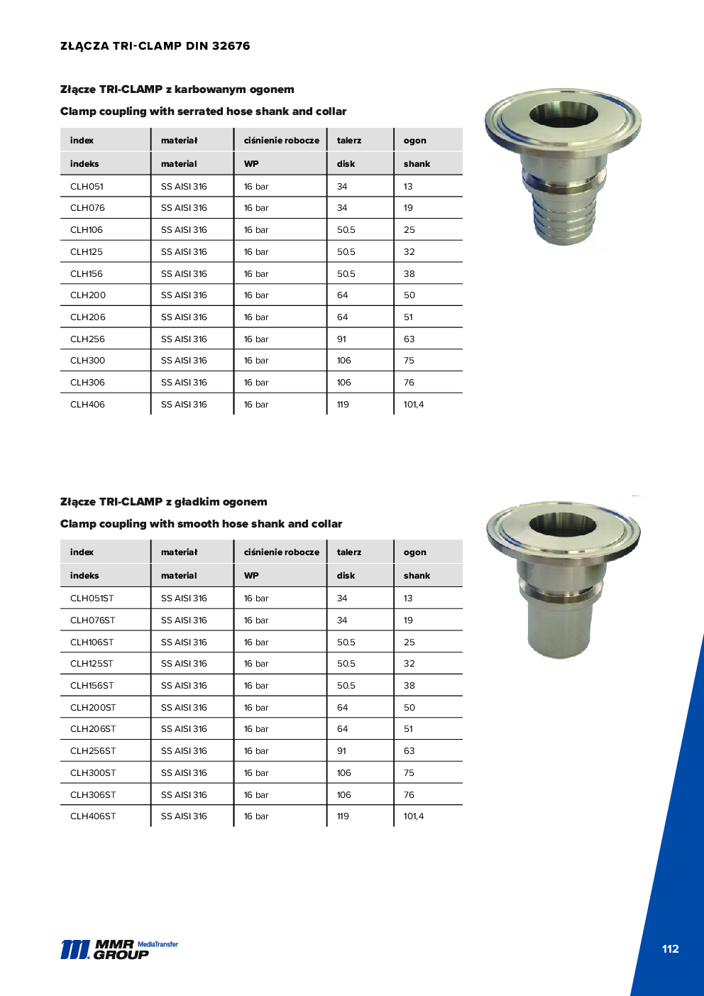API Couplings – 113