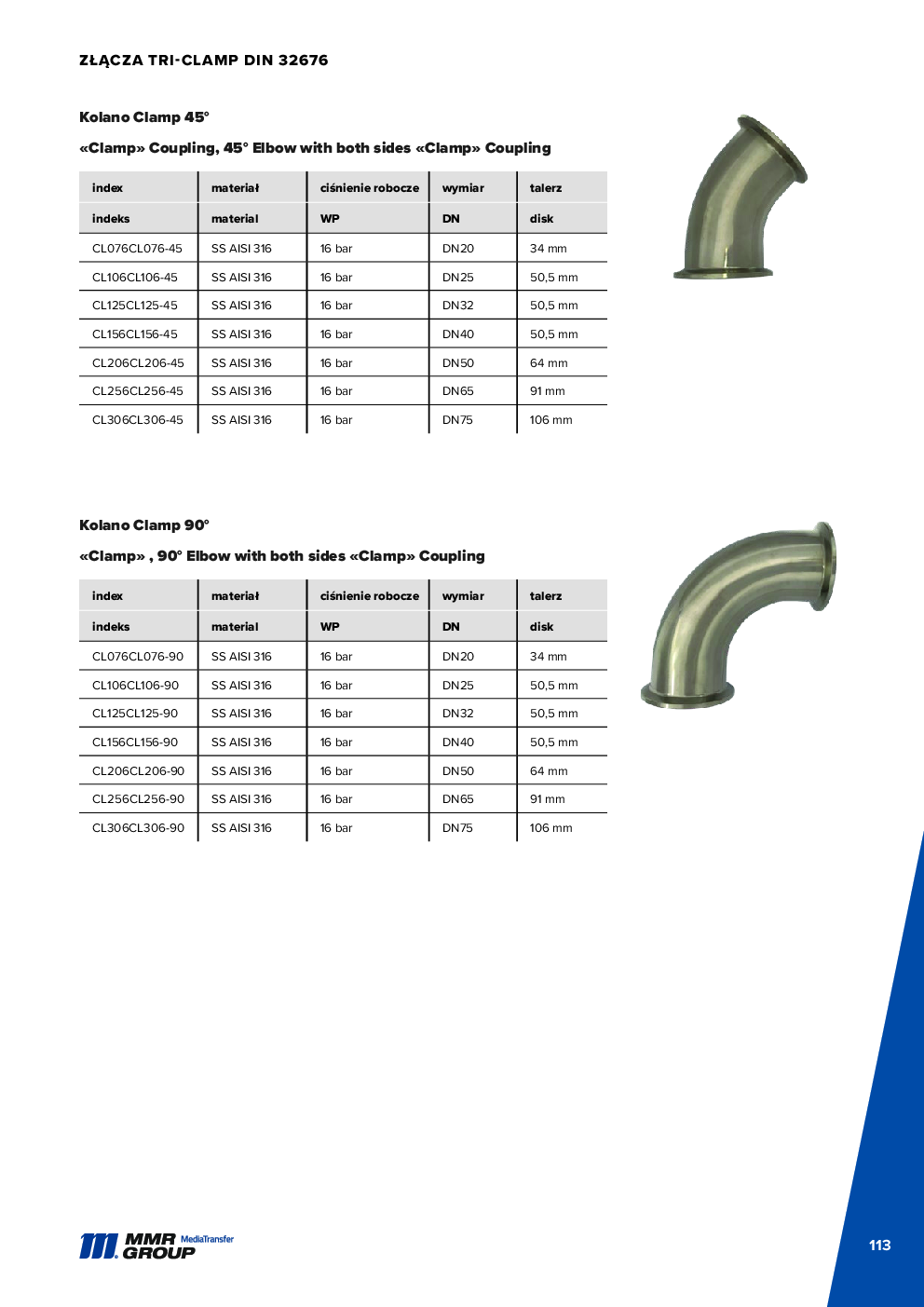 API Couplings – 114