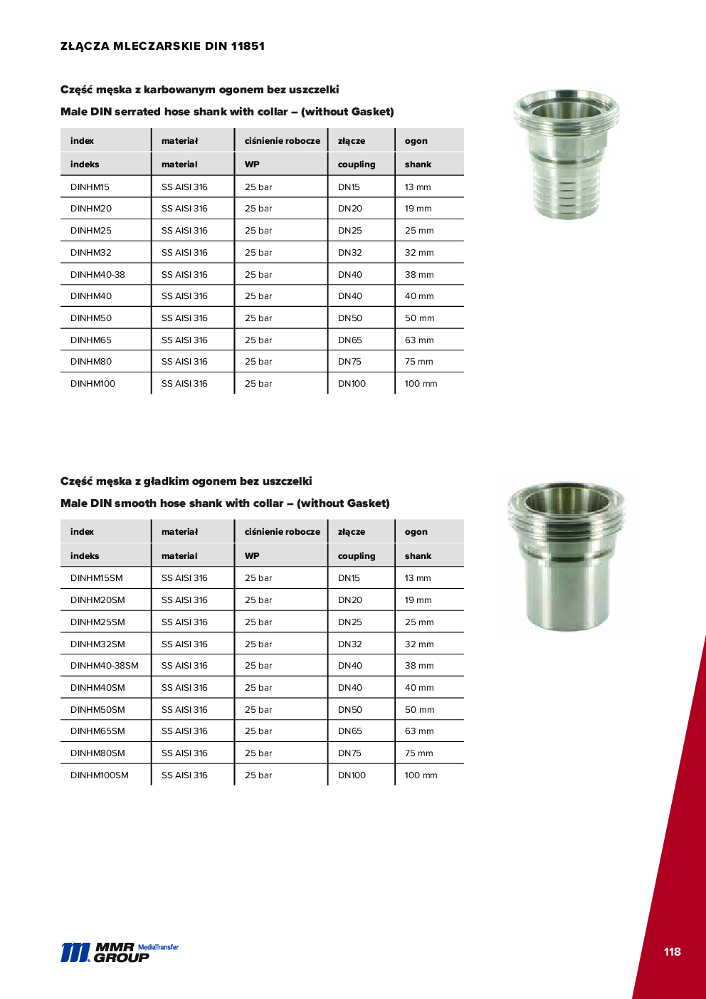 API Couplings – 119