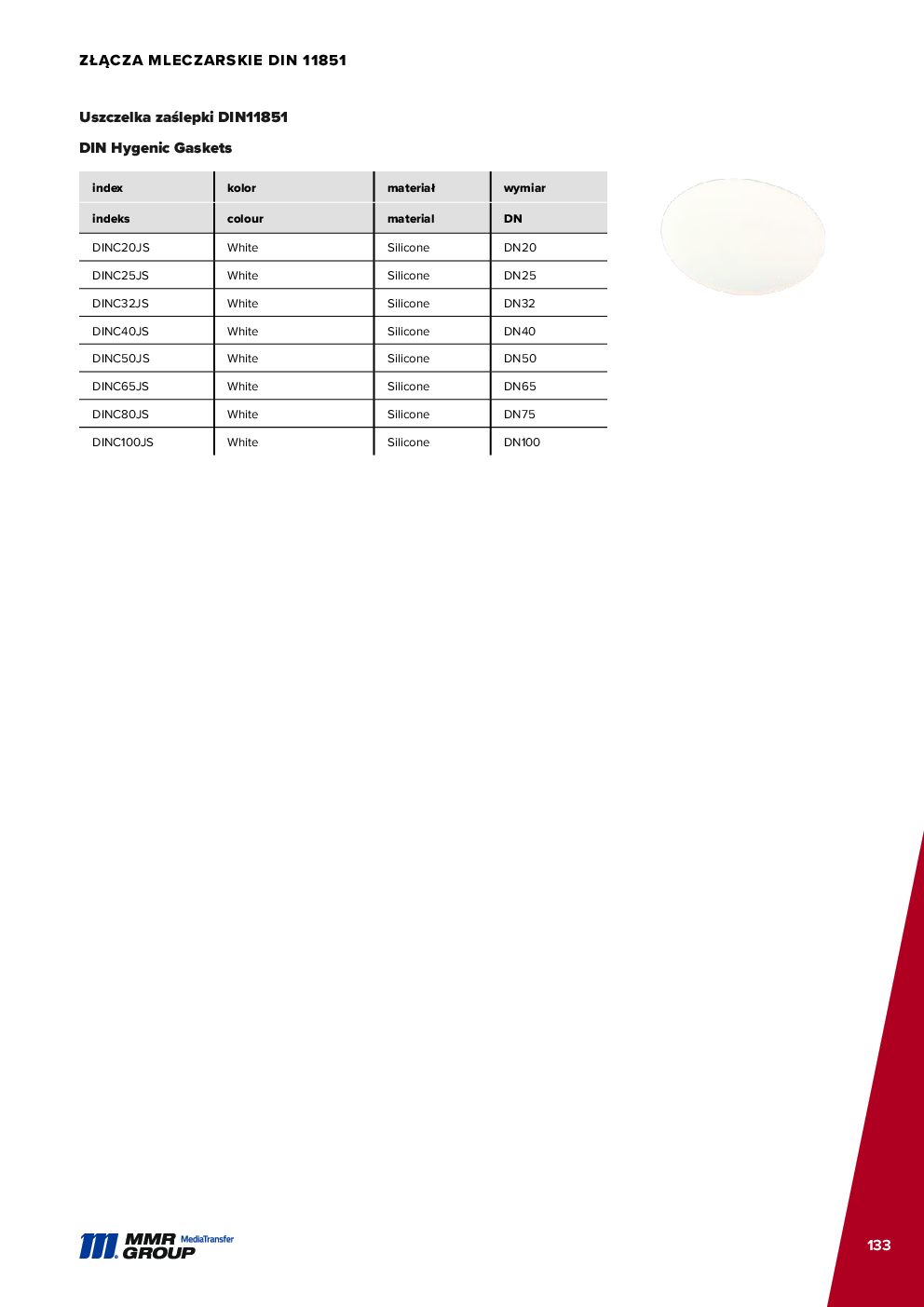 API Couplings – 134