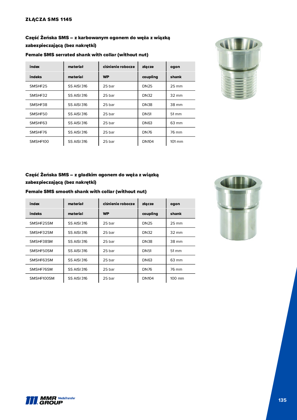 API Couplings – 136