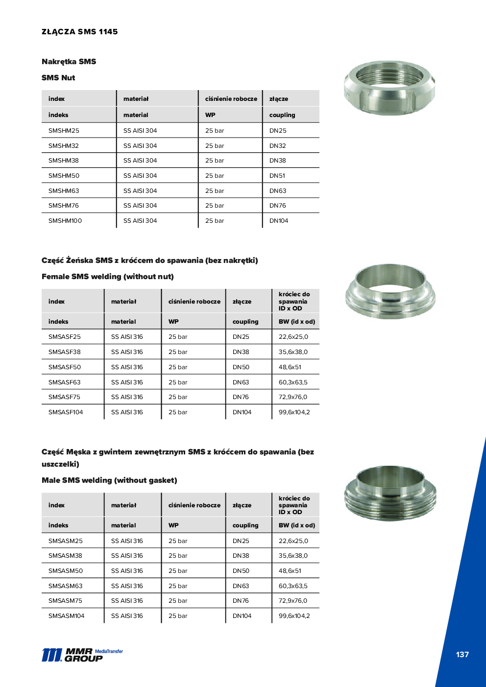 API Couplings – 138