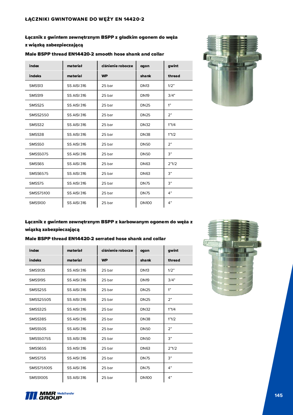 API Couplings – 146