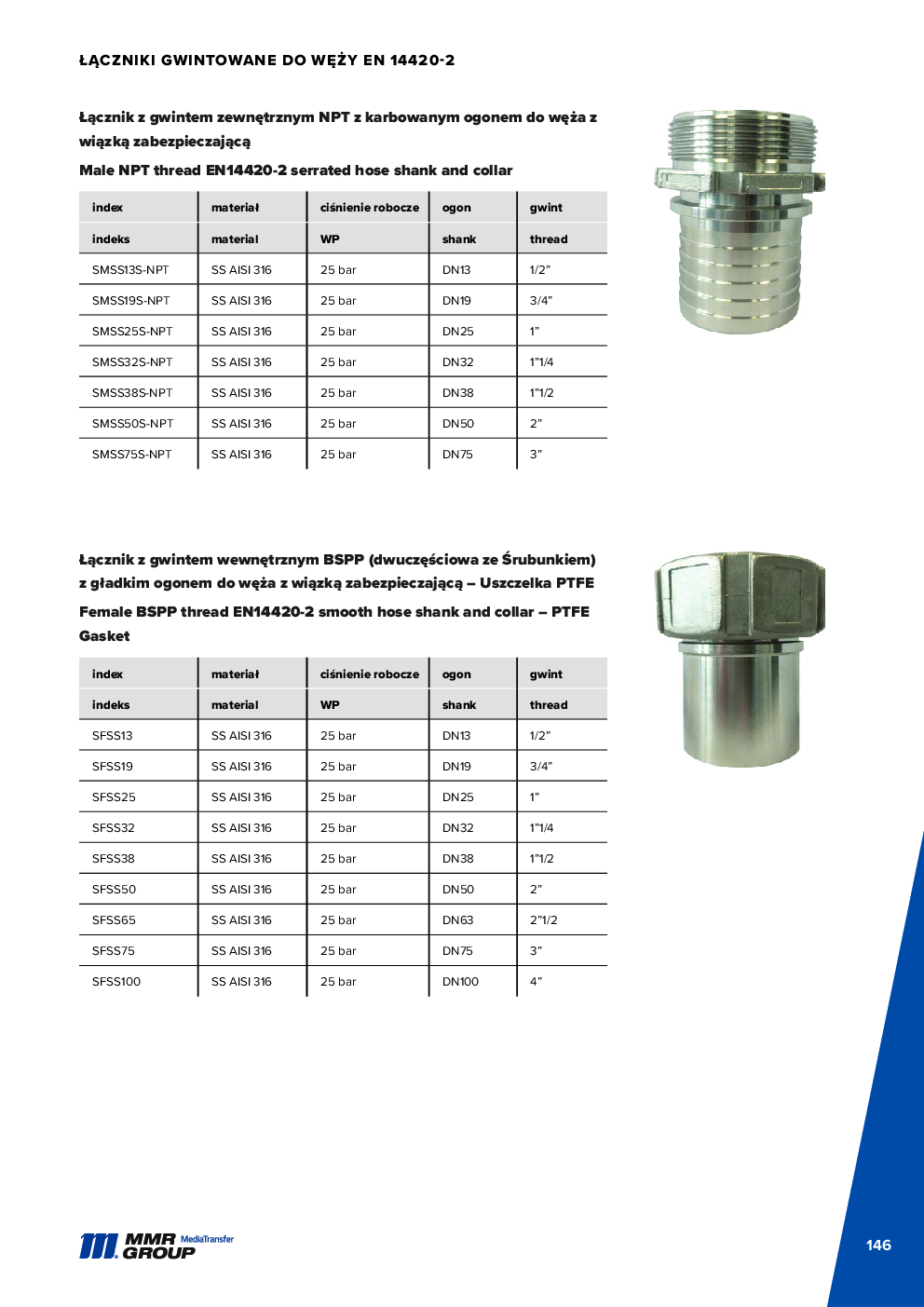 API Couplings – 147