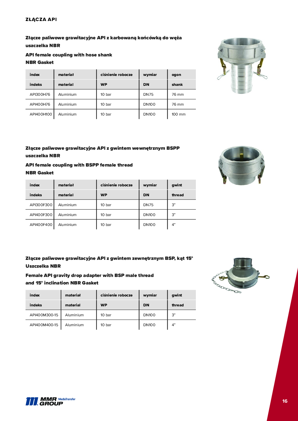 API Couplings – 17