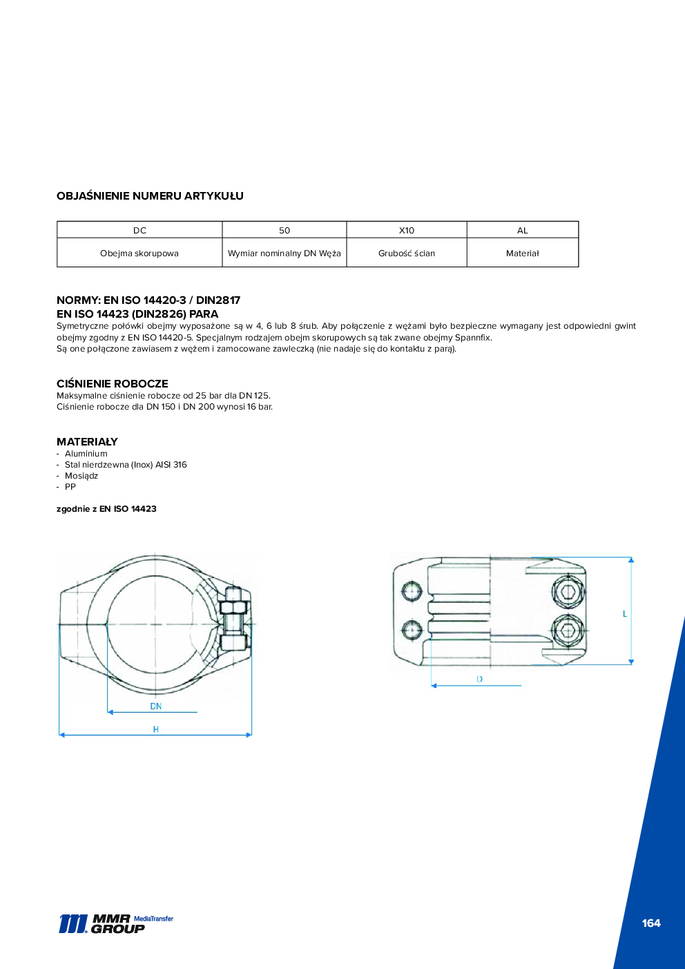 API Couplings – 165