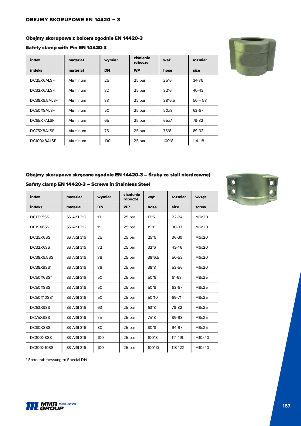 API Couplings – 168