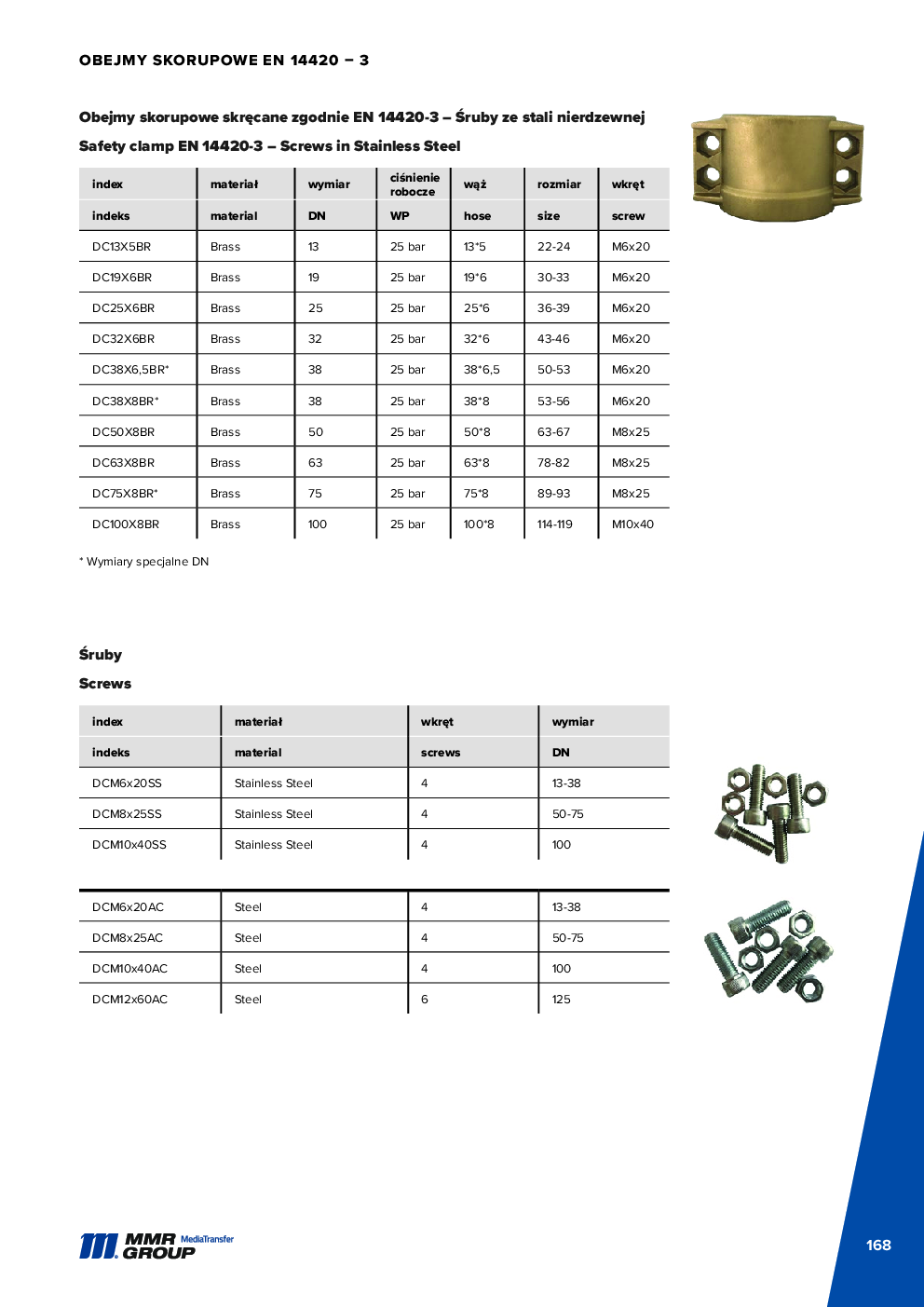 API Couplings – 169