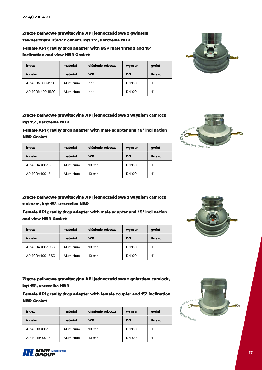 API Couplings – 18
