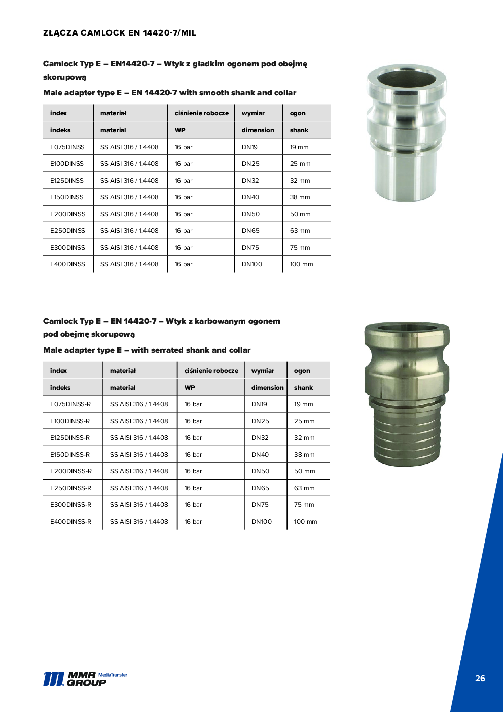 API Couplings – 27