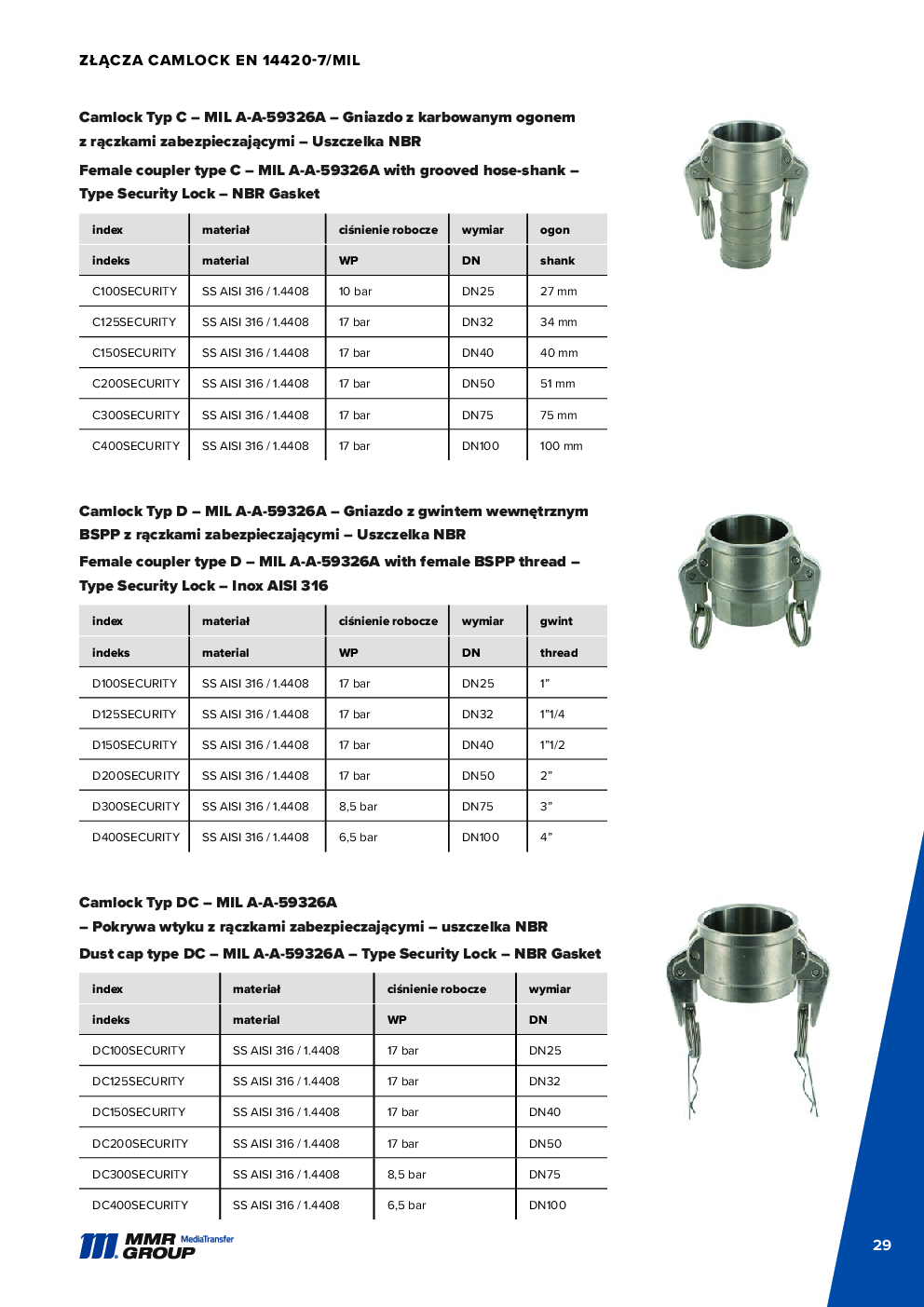 API Couplings – 30
