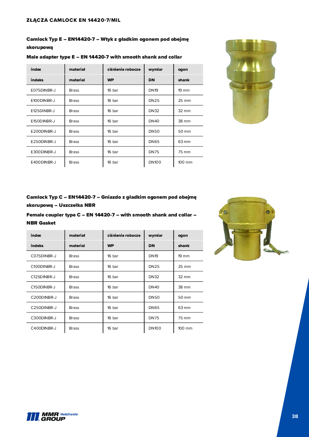 API Couplings – 39