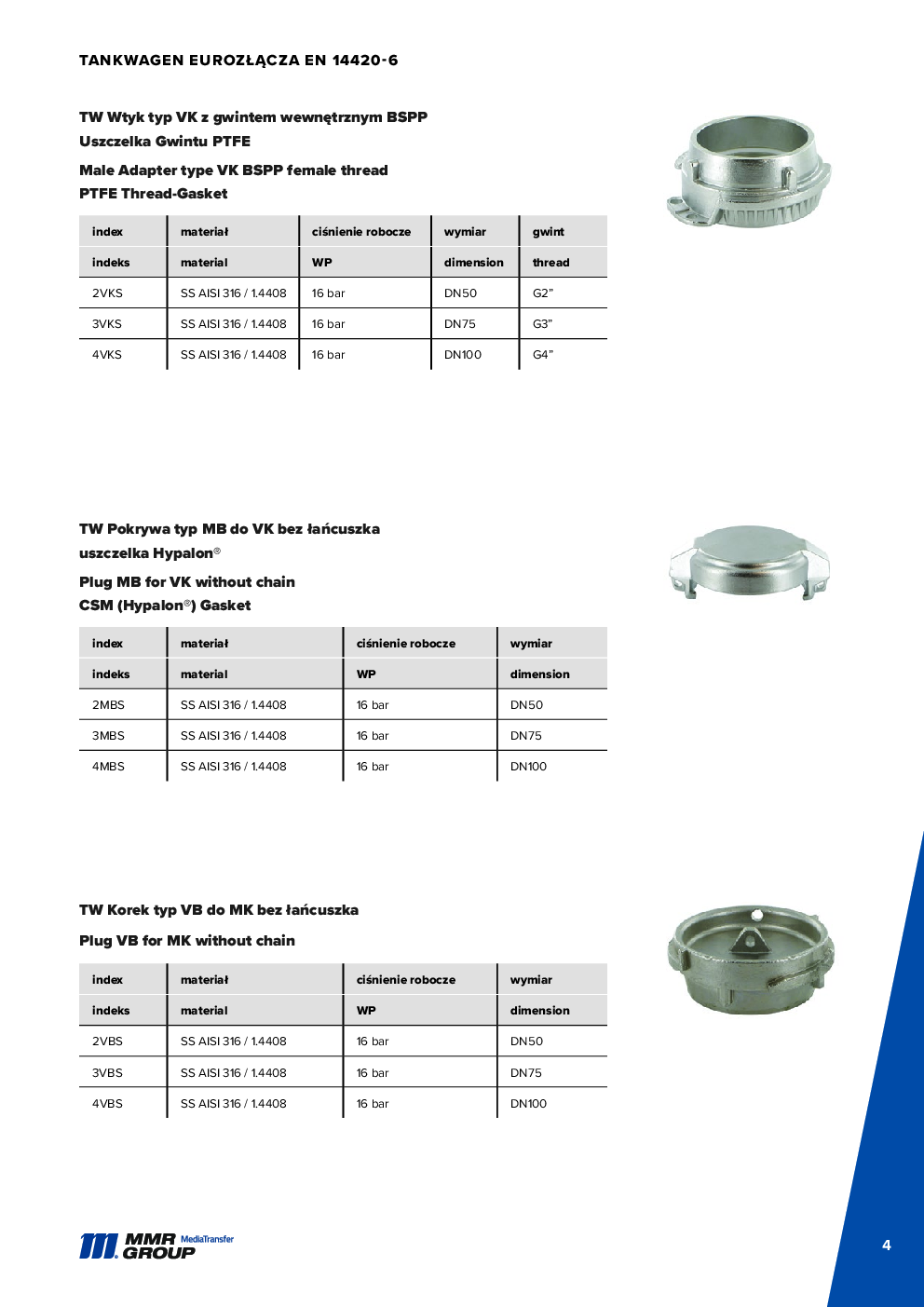 API Couplings – 5