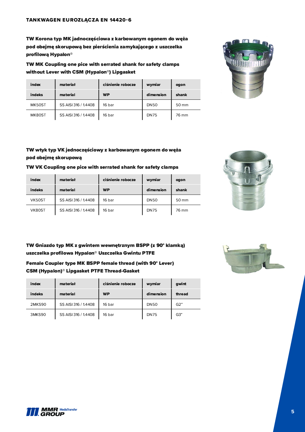 API Couplings – 6