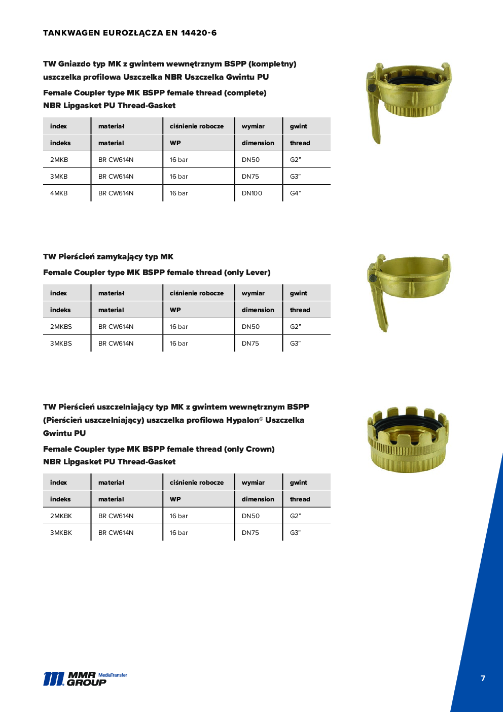 API Couplings – 8