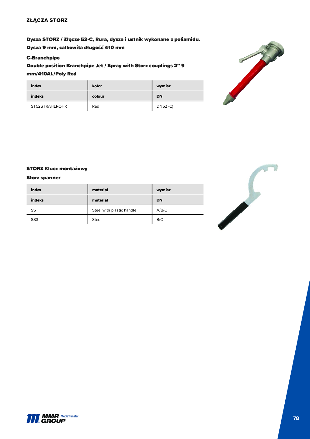 API Couplings – 79