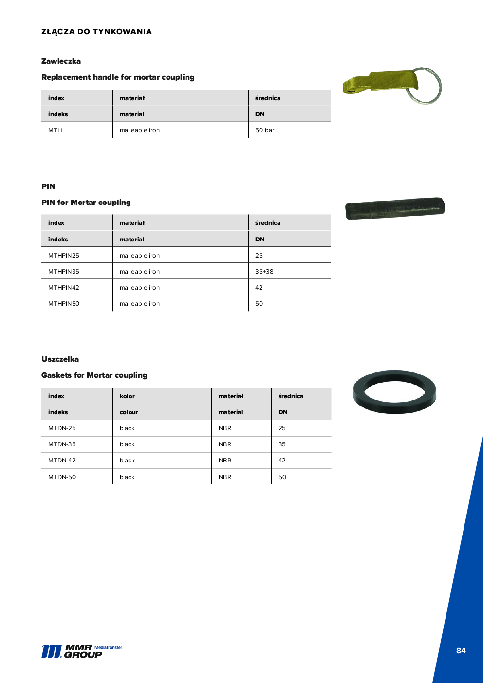 API Couplings – 85