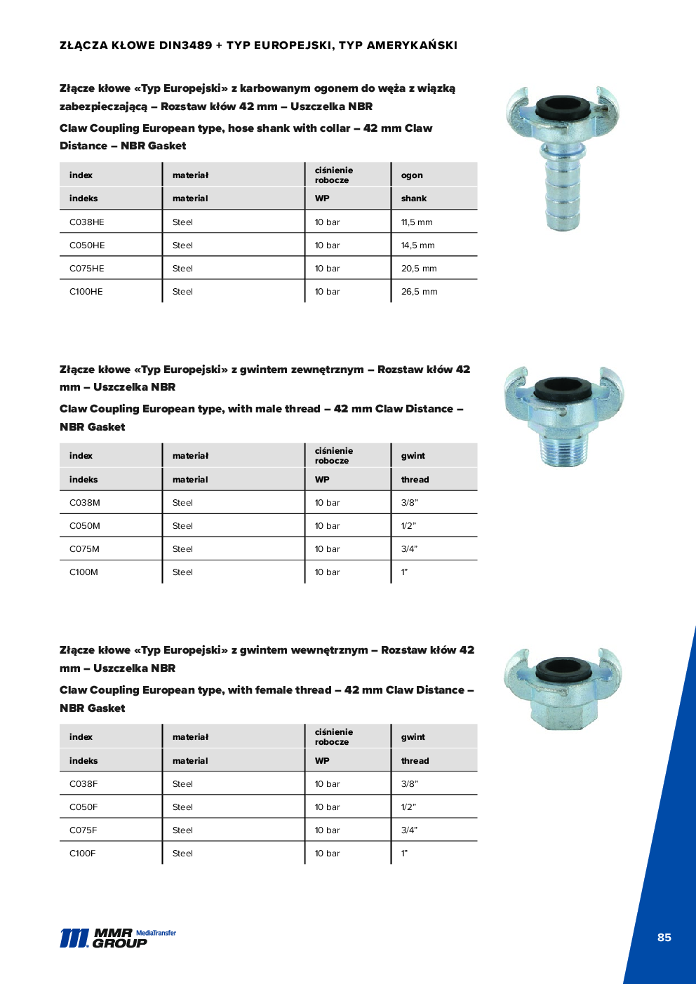 API Couplings – 86