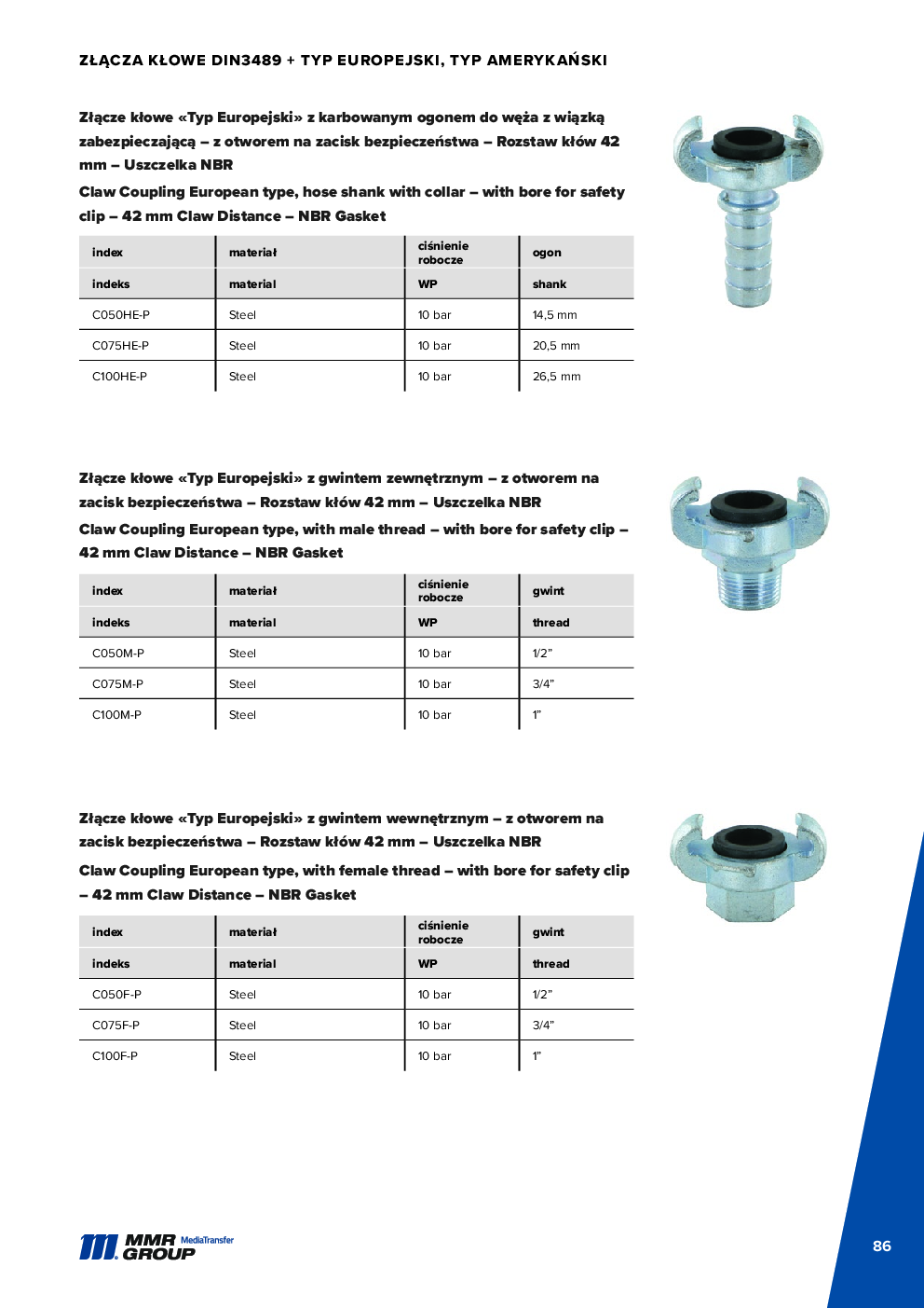 API Couplings – 87