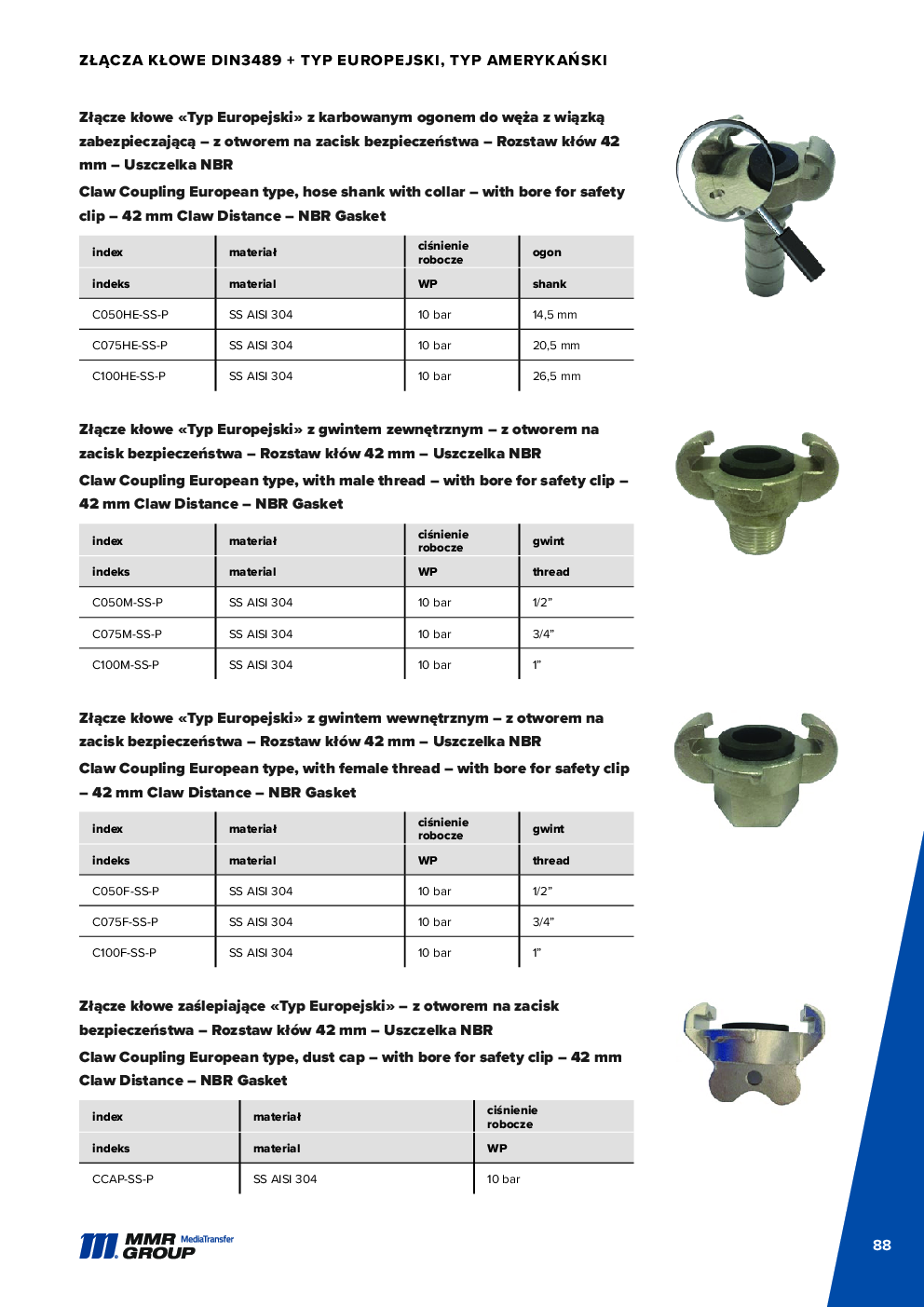API Couplings – 89