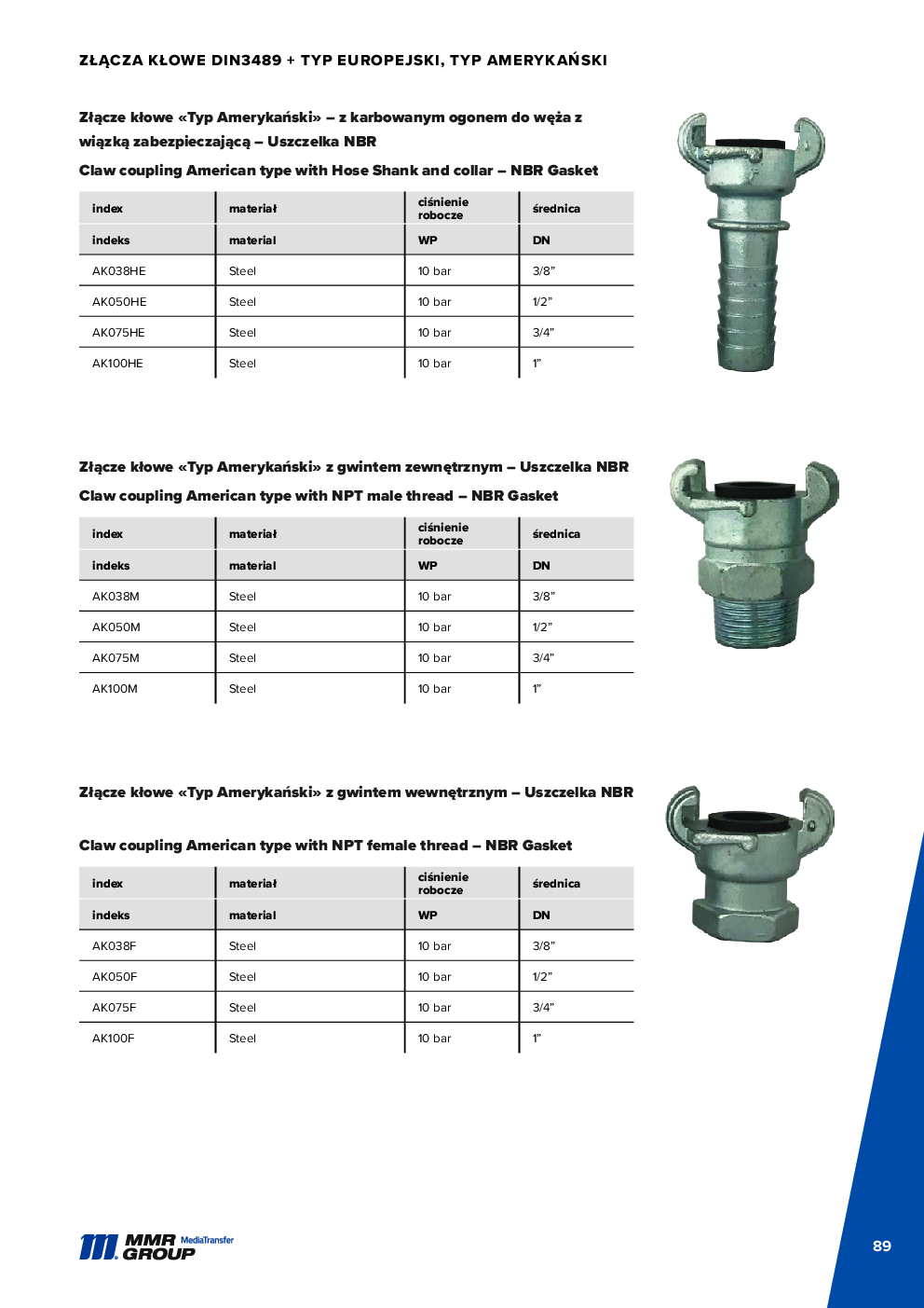 API Couplings – 90