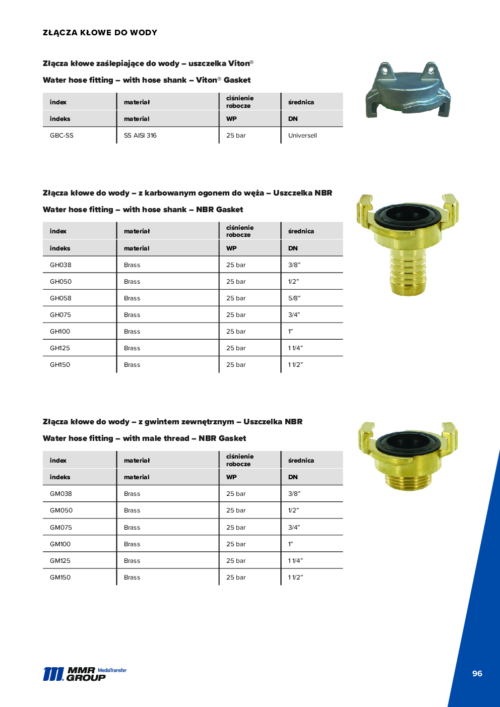 API Couplings – 97