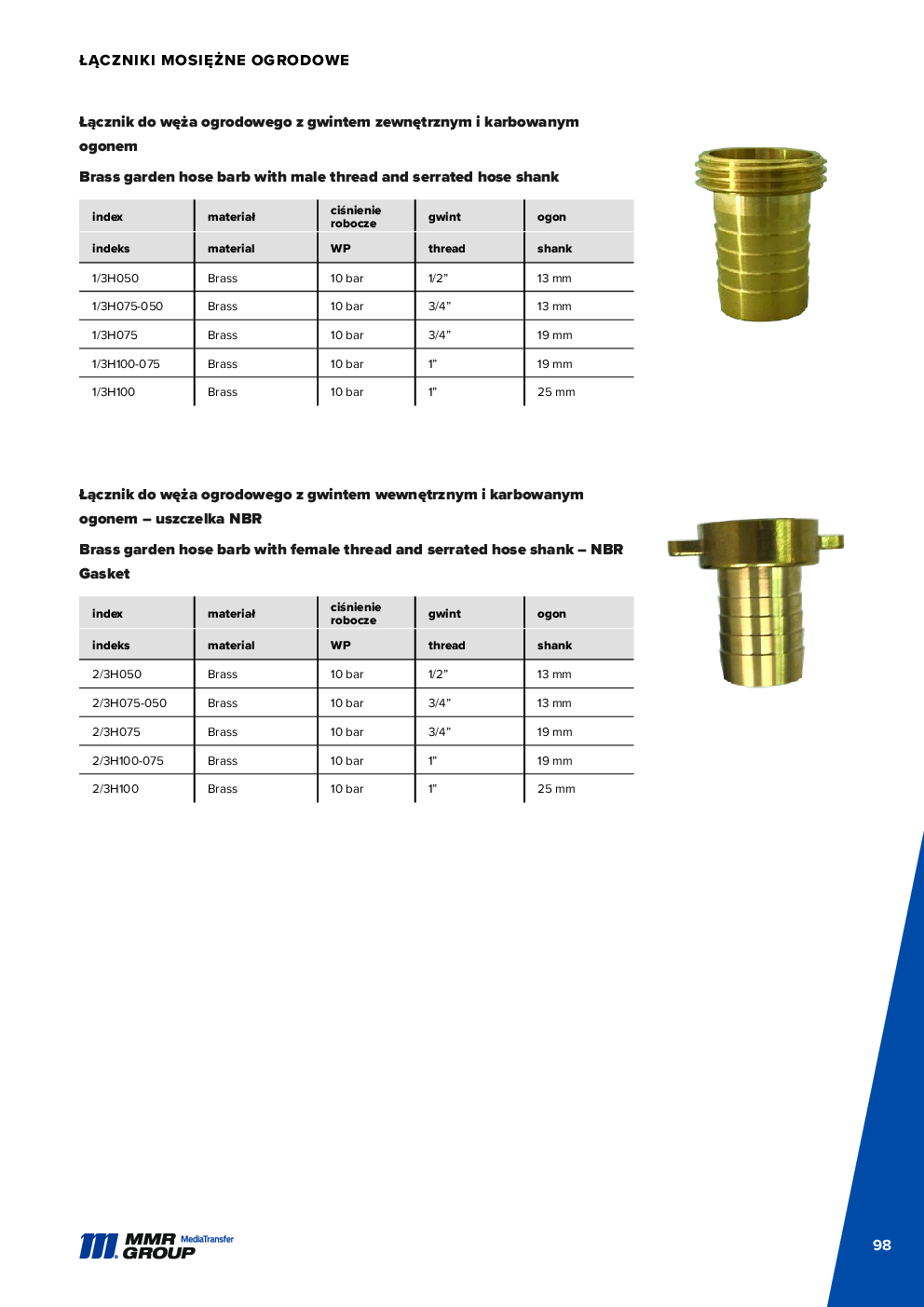 API Couplings – 99
