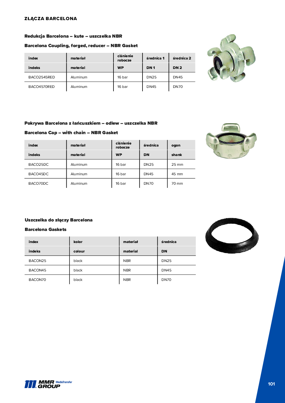 Dairy couplings – 102