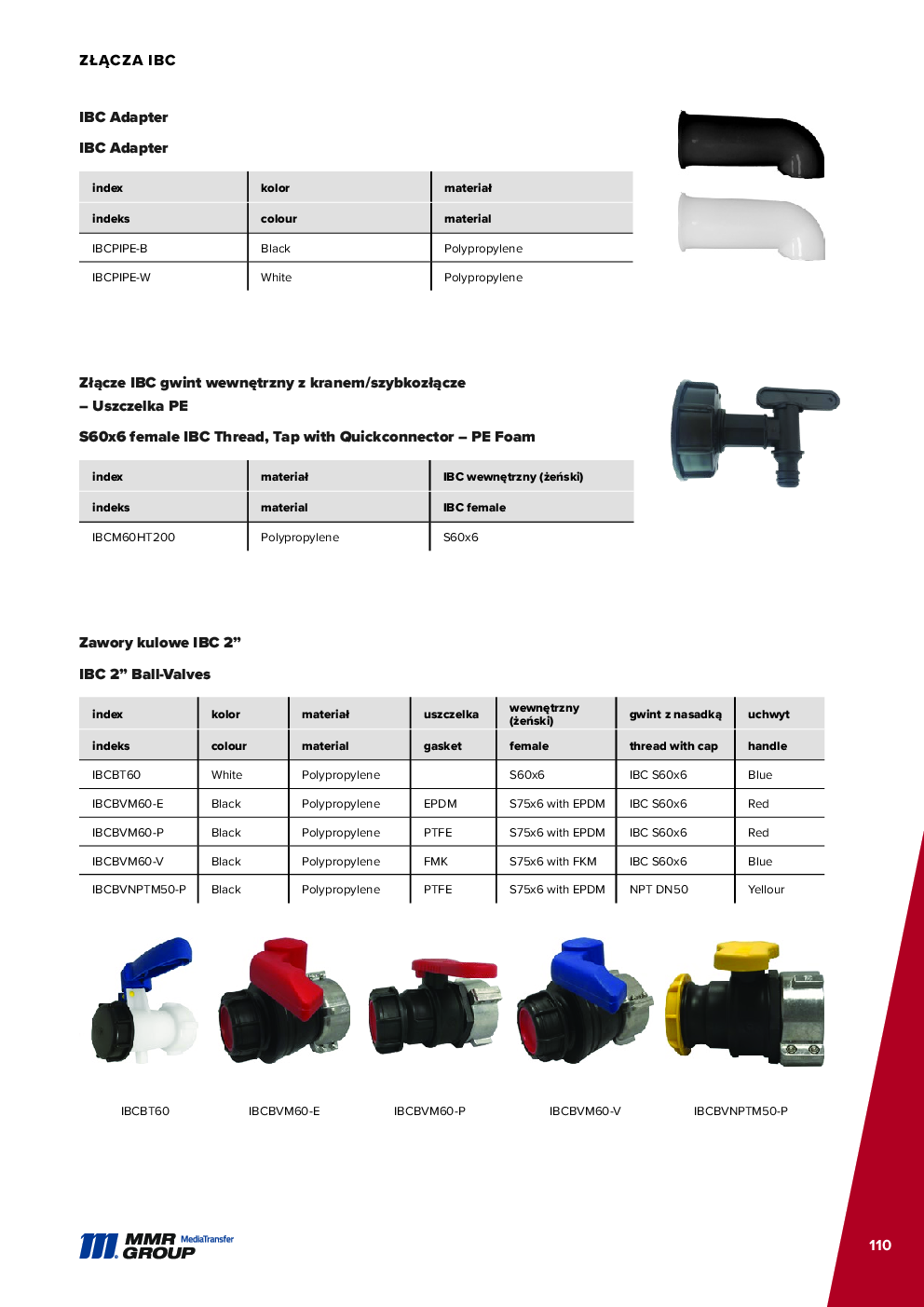 Dairy couplings – 111