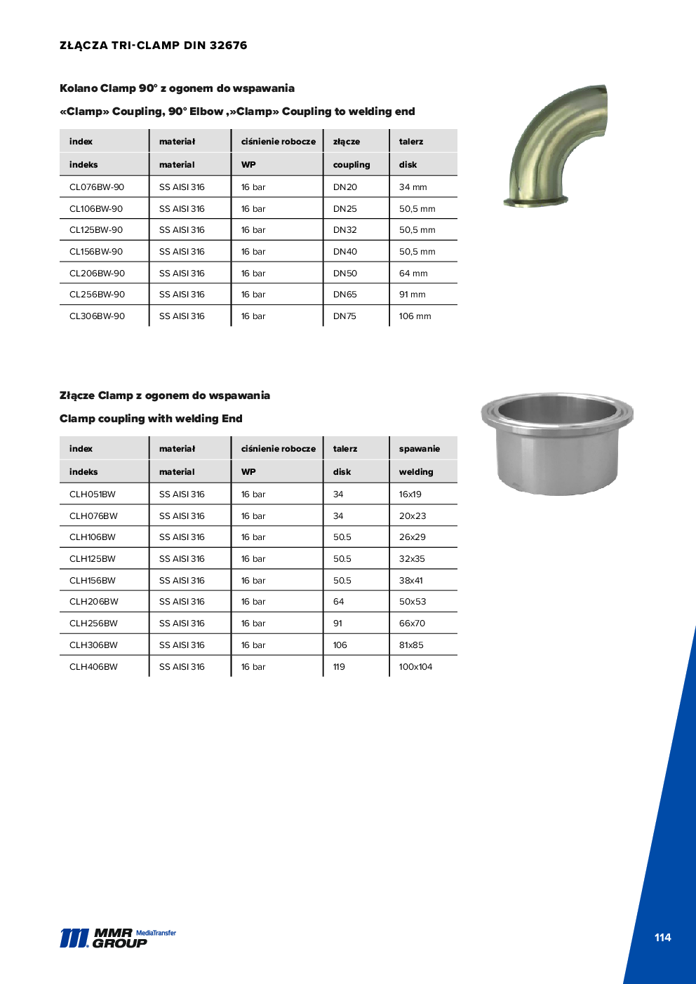 Dairy couplings – 115