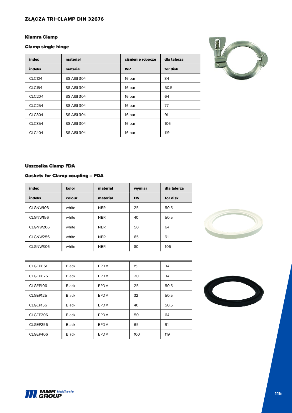 Dairy couplings – 116