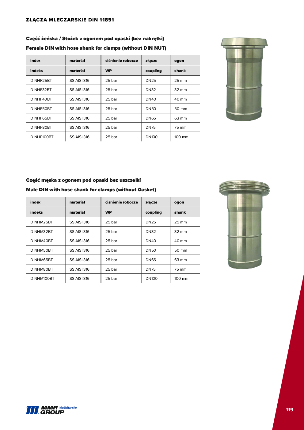 Dairy couplings – 120