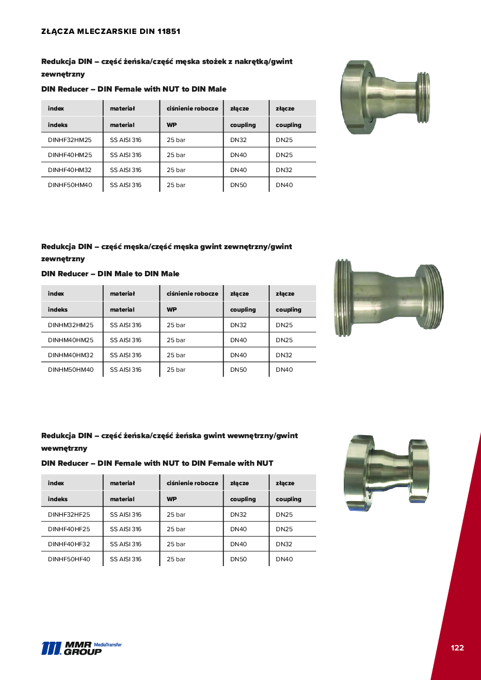 Dairy couplings – 123