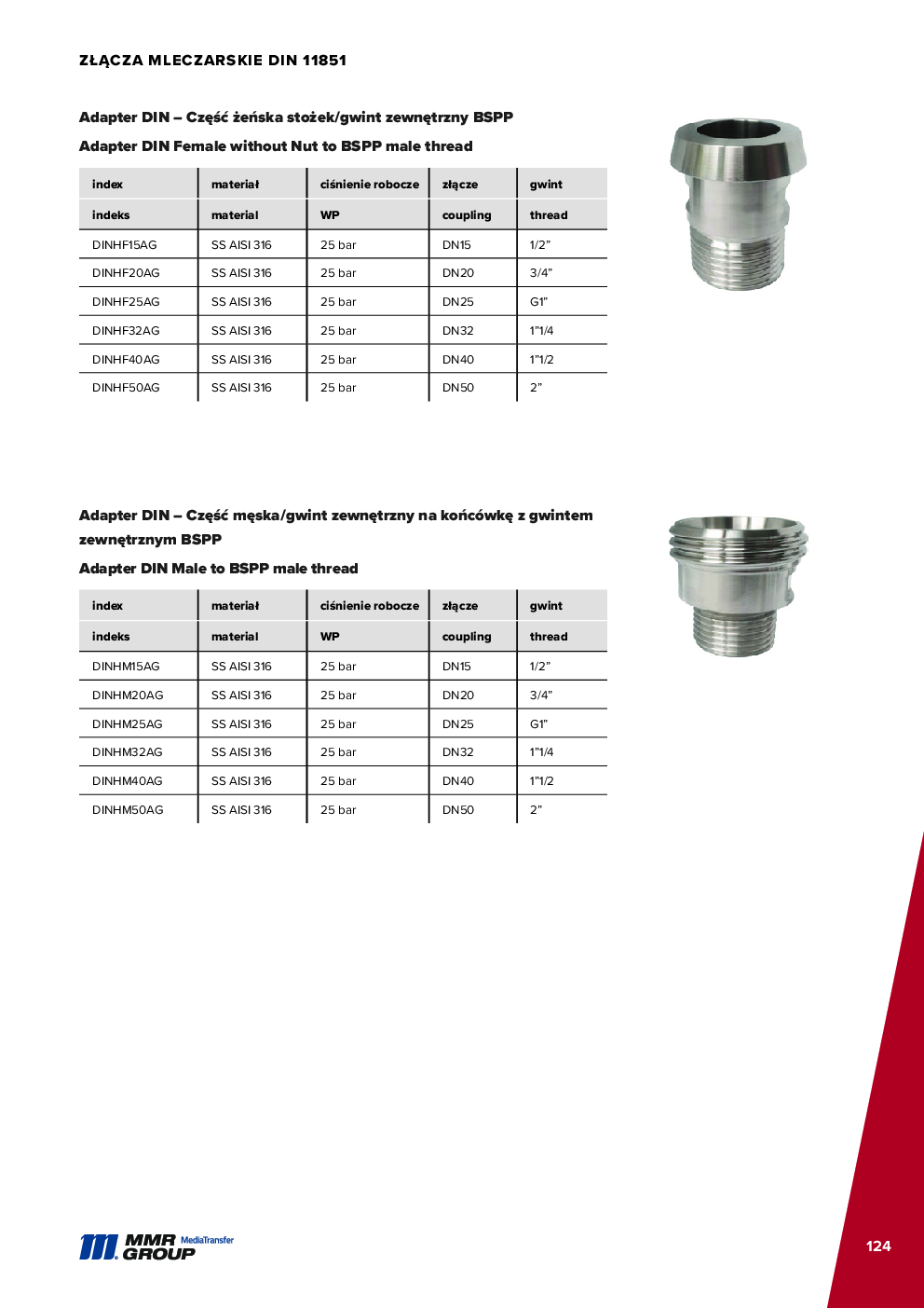 Dairy couplings – 125