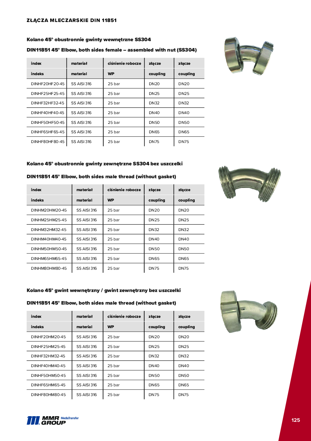 Dairy couplings – 126