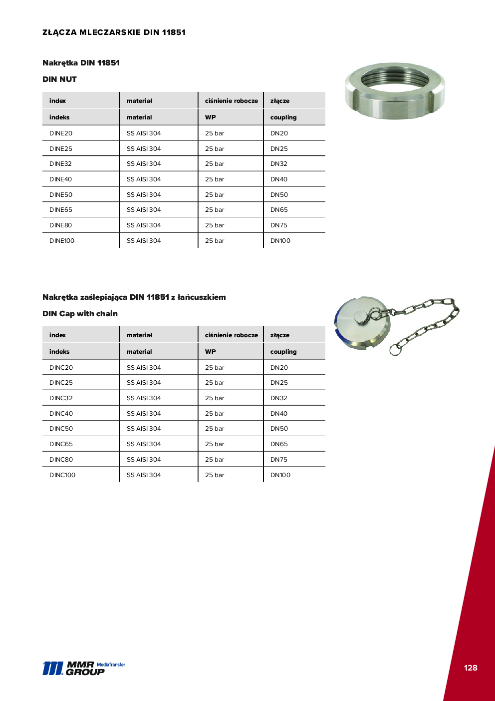Dairy couplings – 129