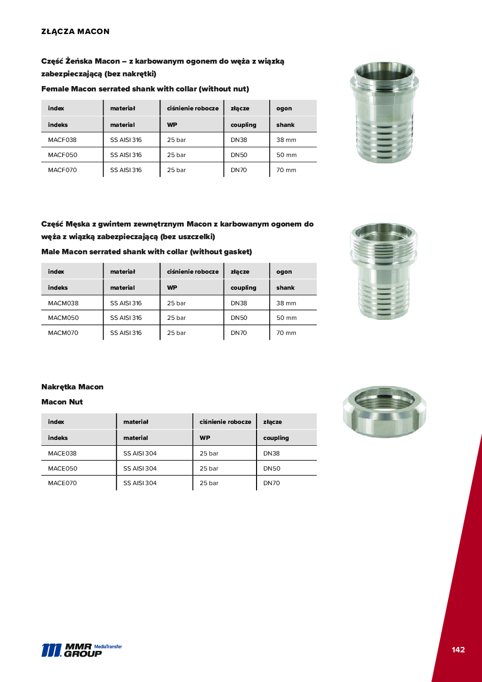 Dairy couplings – 143
