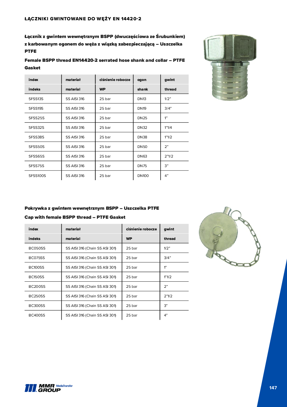 Dairy couplings – 148