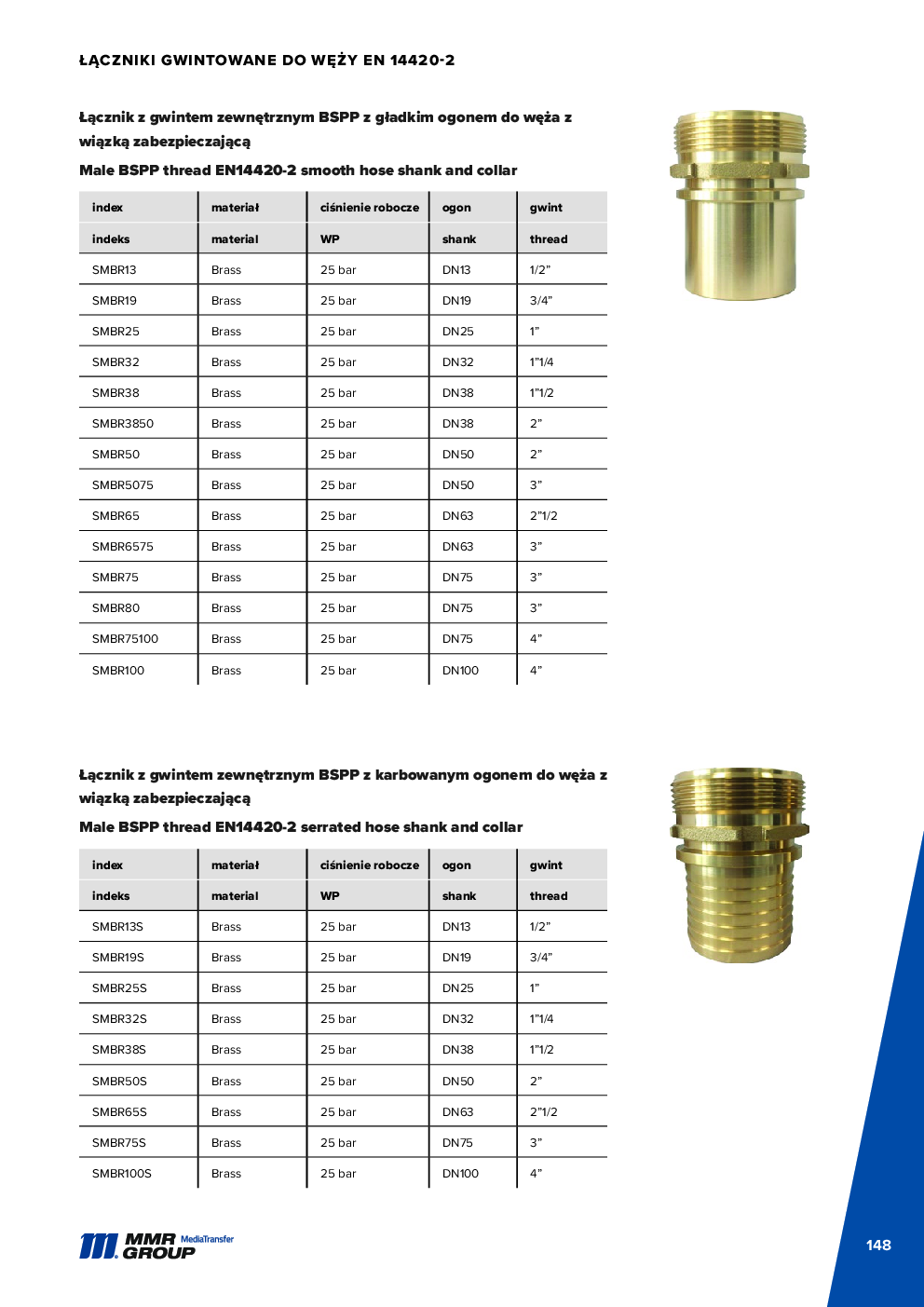 Dairy couplings – 149