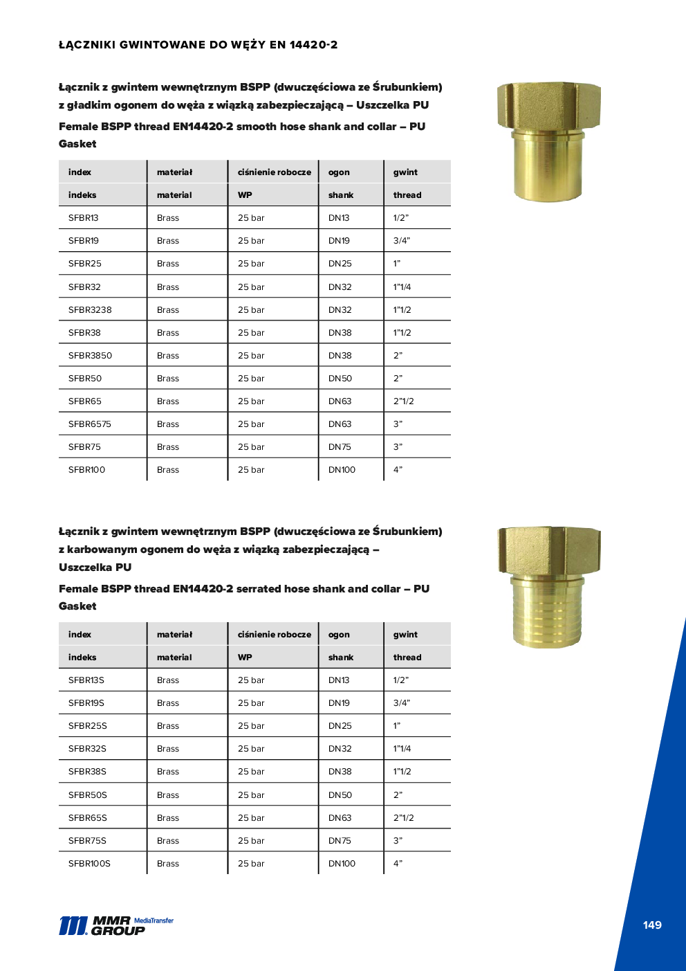 Dairy couplings – 150