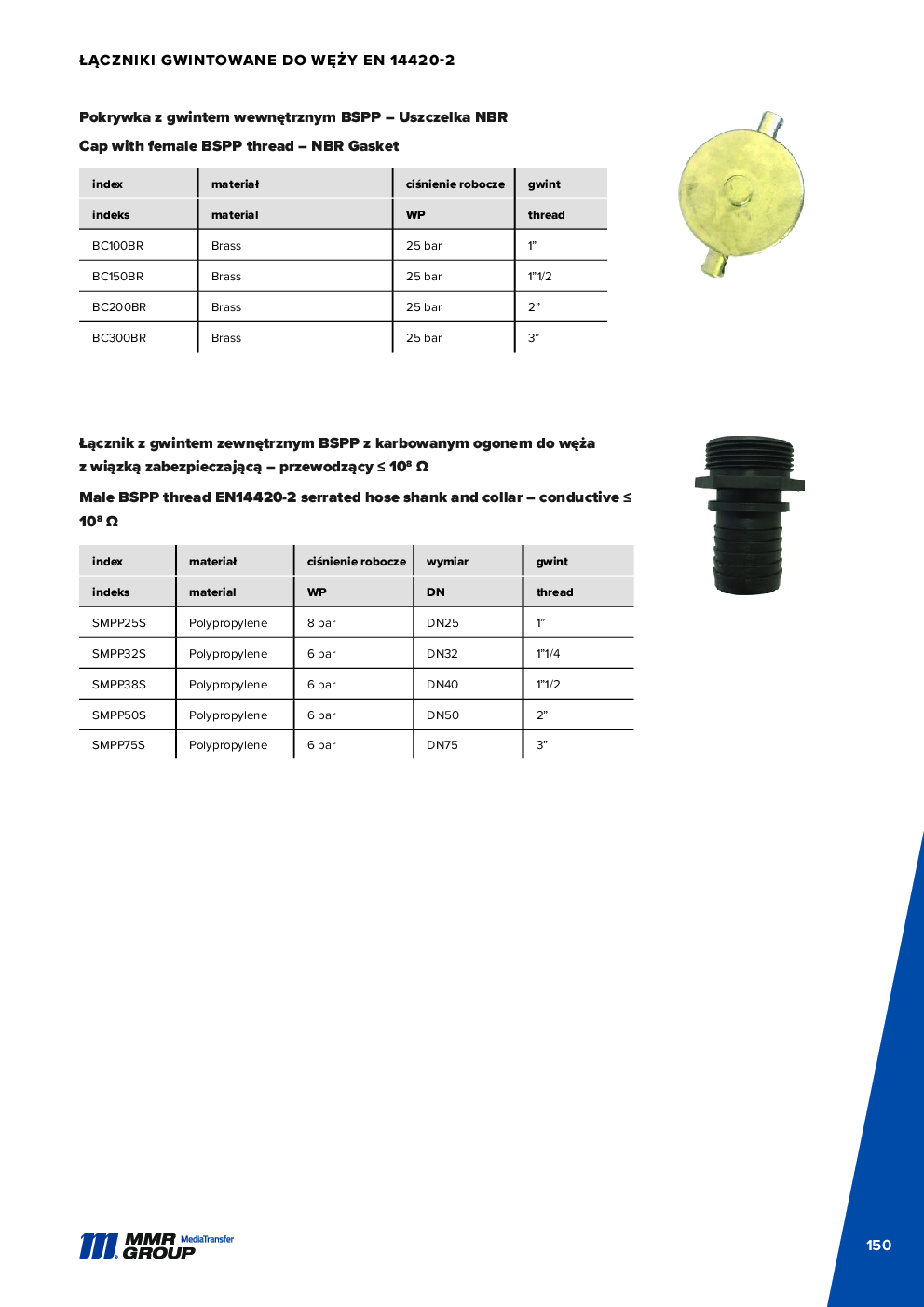 Dairy couplings – 151