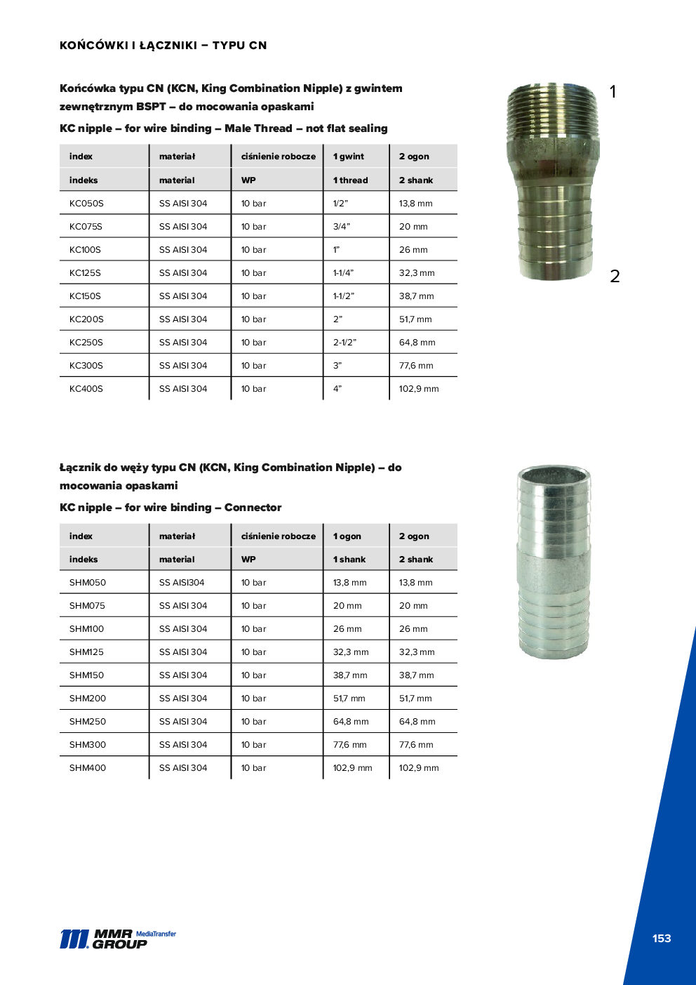 Dairy couplings – 154