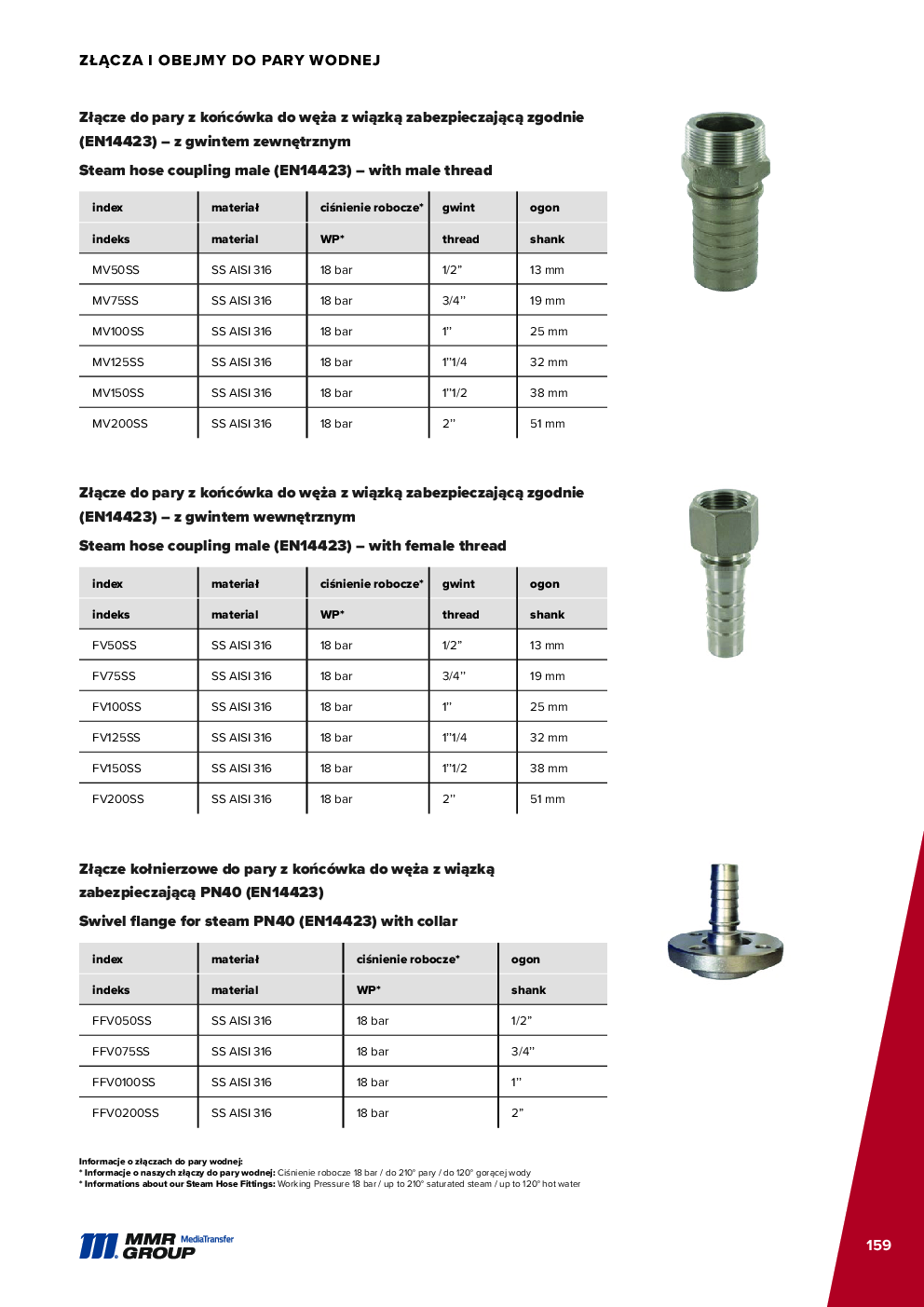 Dairy couplings – 160